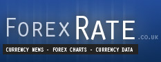 forex currency rates